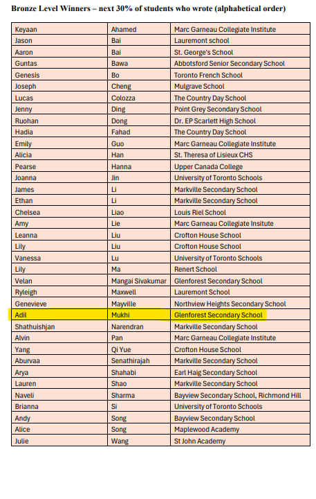 Bronze Medal – Canadian Biology Olympiad