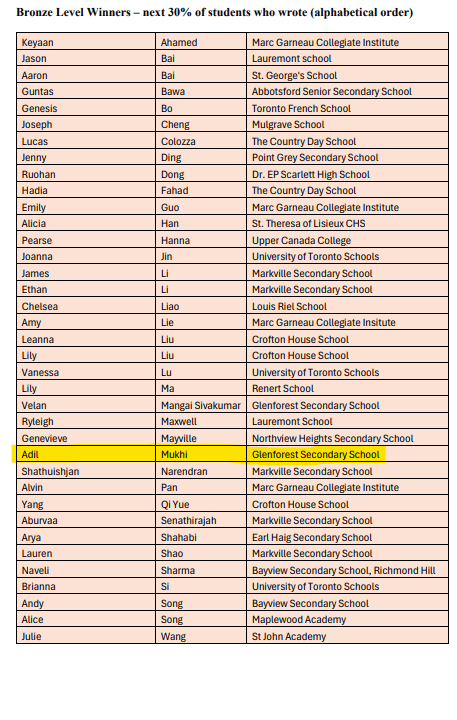 Bronze Medal – Canadian Biology Olympiad